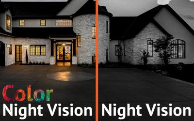 Color Night Vision Cameras: Demand of Security Industry in 2020